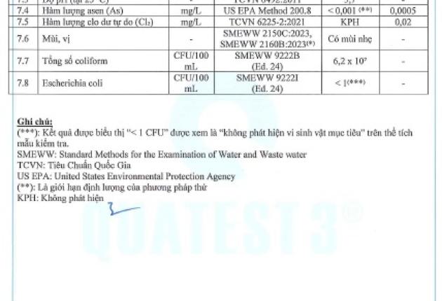 Xử Lý Nước Thải Bằng Vi Sinh: Giải Pháp Bền Vững Không Sử Dụng Hóa Chất