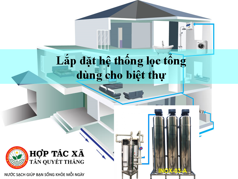 Nước RO-DI Là Gì?